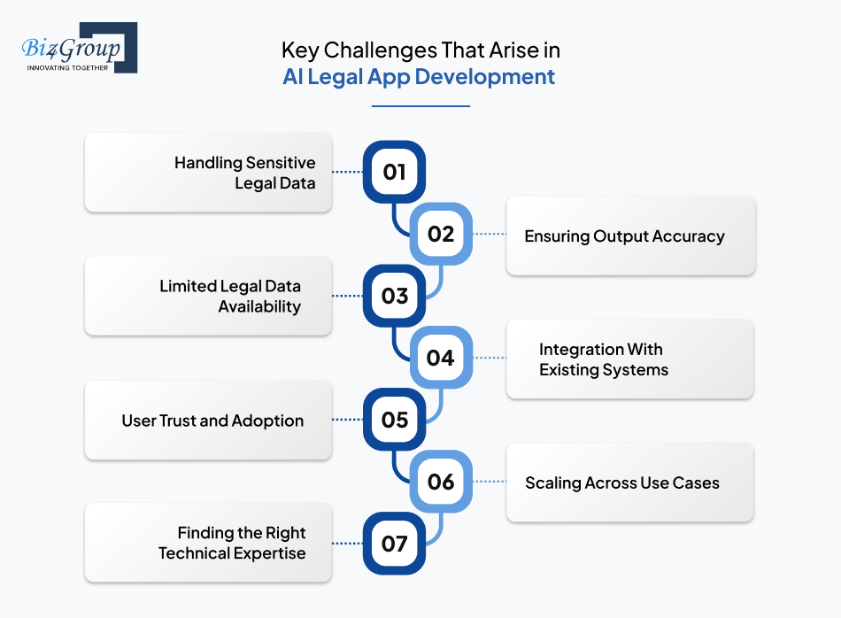 key-challenges-that-arise