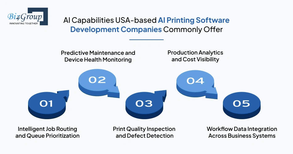 ai-capabilities-usa-based