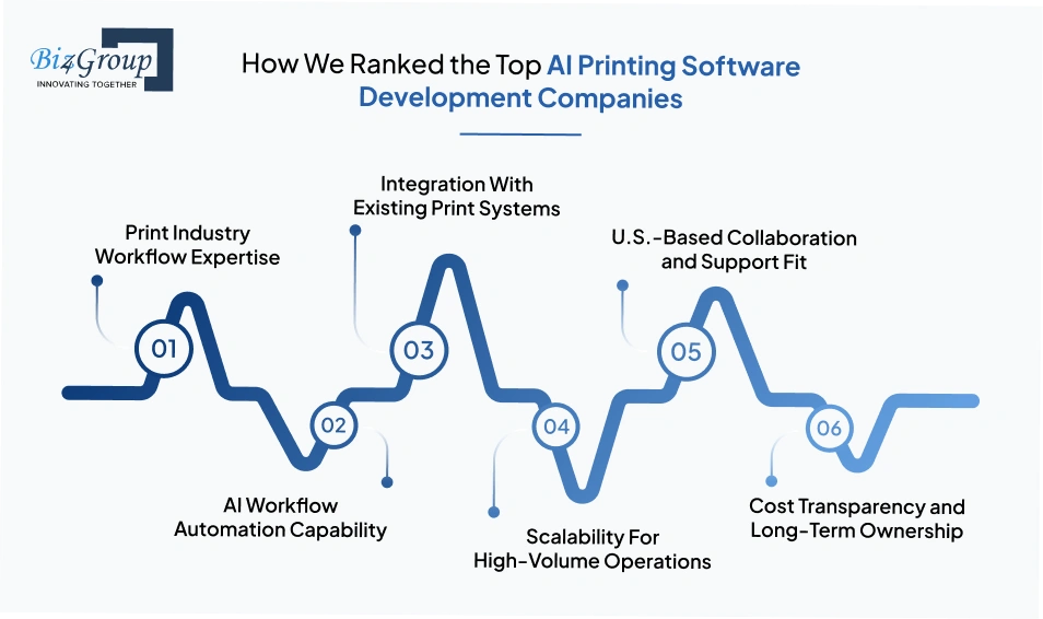 how-we-ranked-the-top