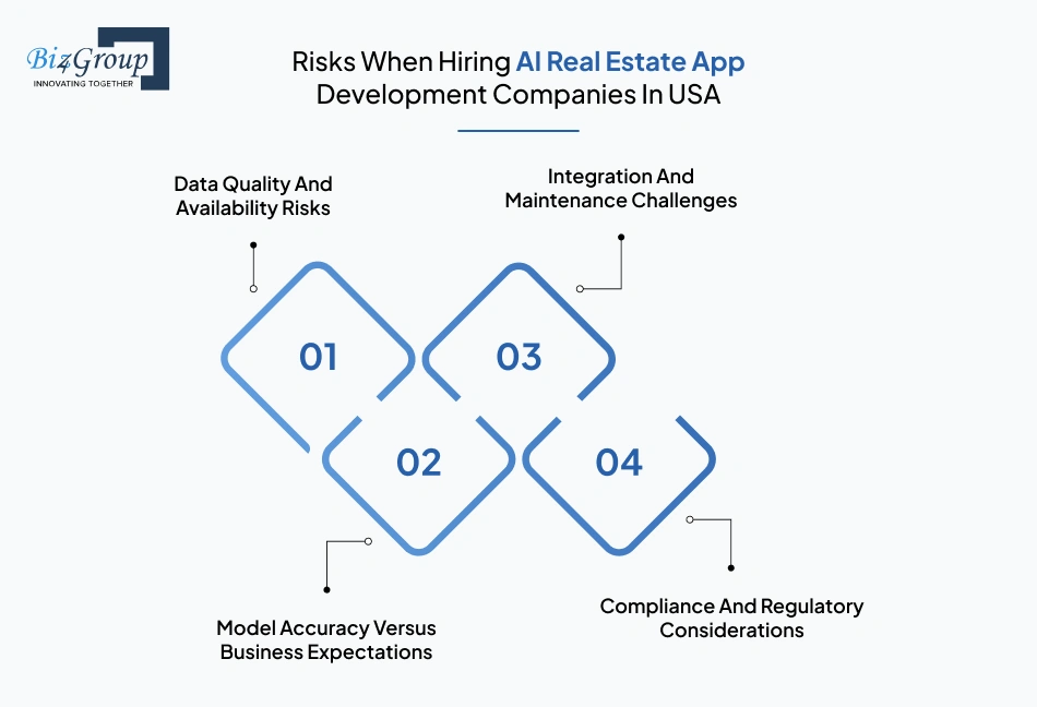 risks-when-hiring-ai