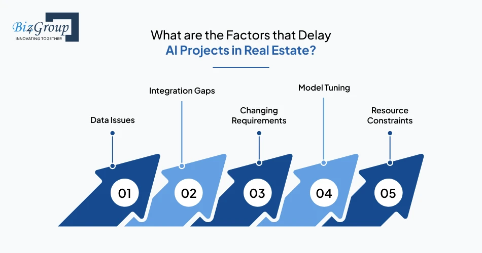 what-are-the-factors-that