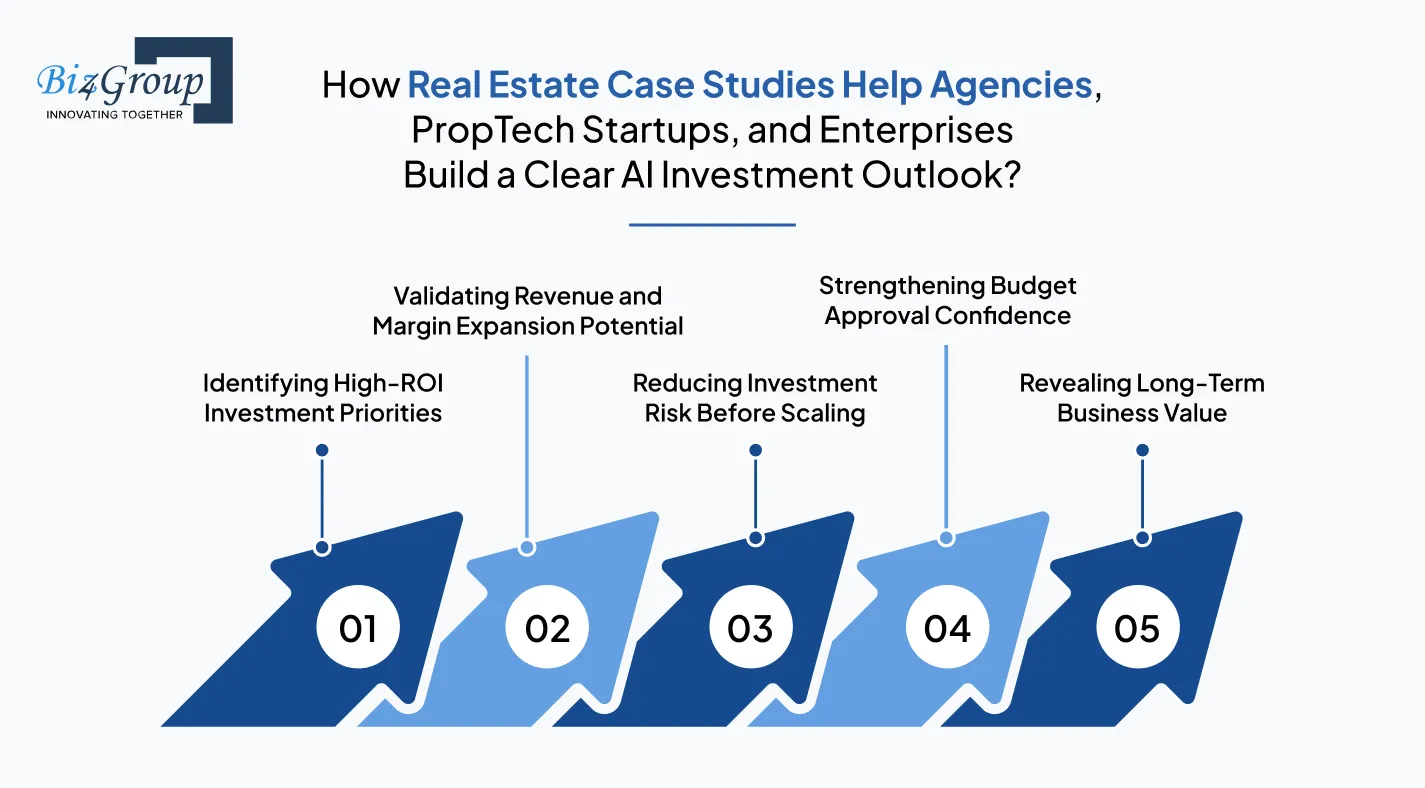 how-real-estate-case-studies