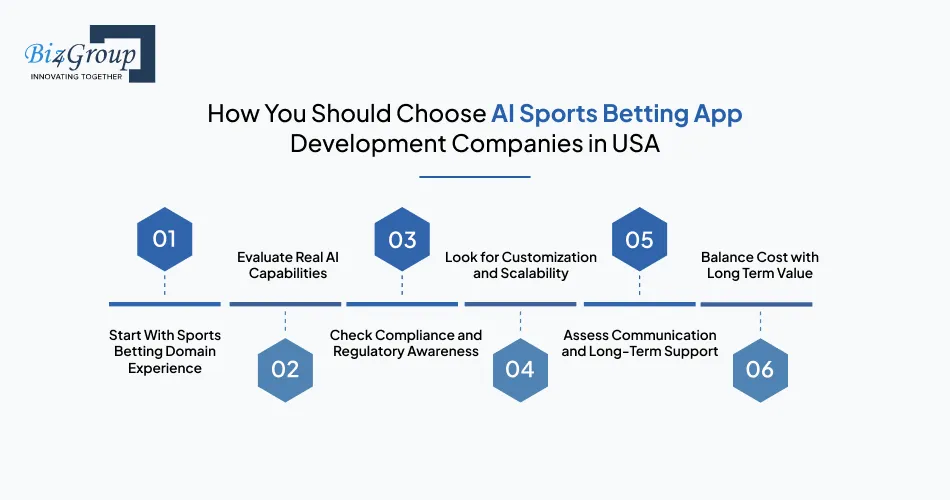 how-you-should-choose