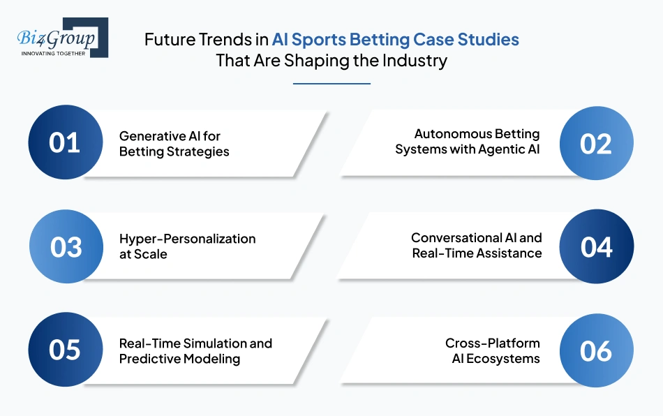 future-trends-in-ai-sports