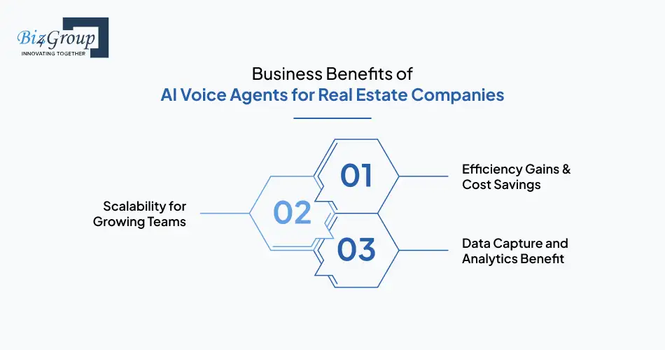 business-benefits-of