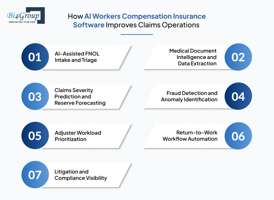 how-ai-workers-compensation