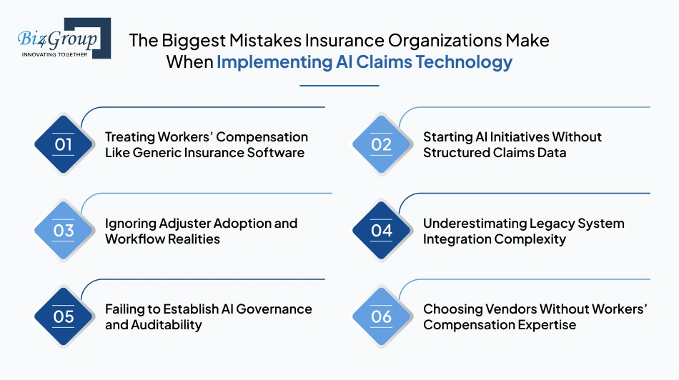 the-biggest-mistakes-insurance