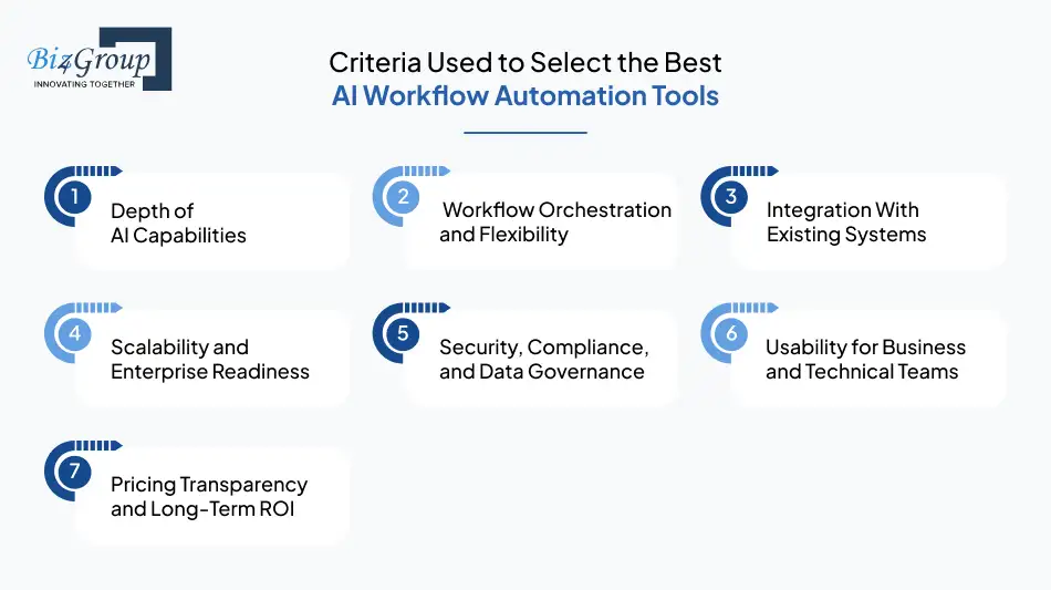 criteria-used-to-select