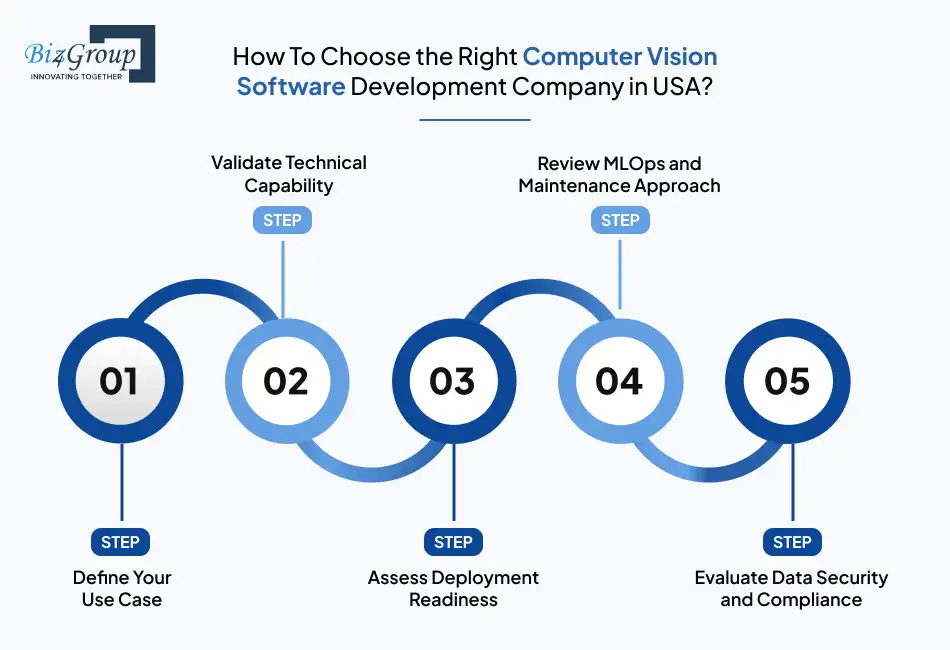 how-to-choose-the-right
