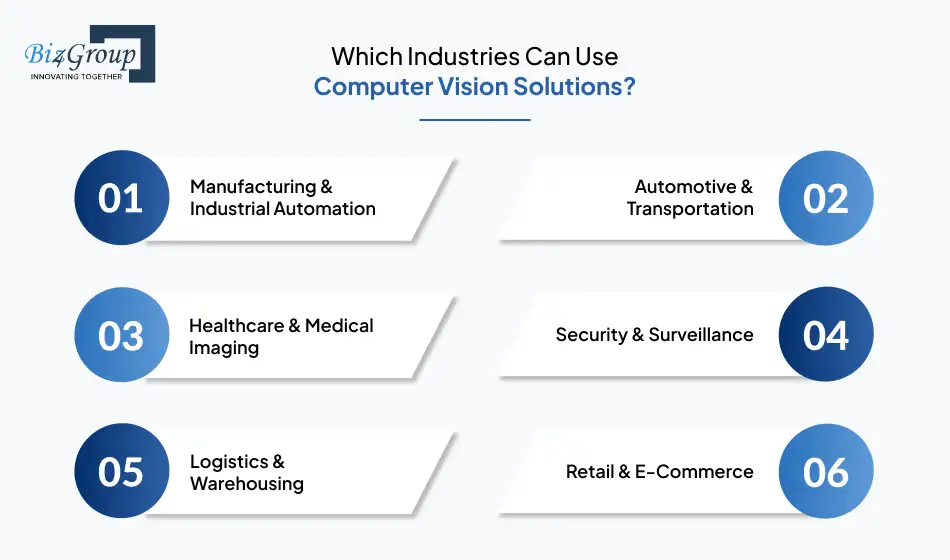 which-industries-can-use
