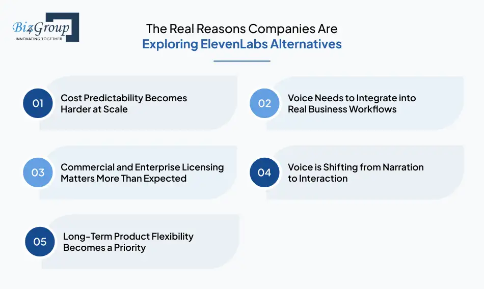 the-real-reasons-companies-are-exploring-elevenlabs-alternatives