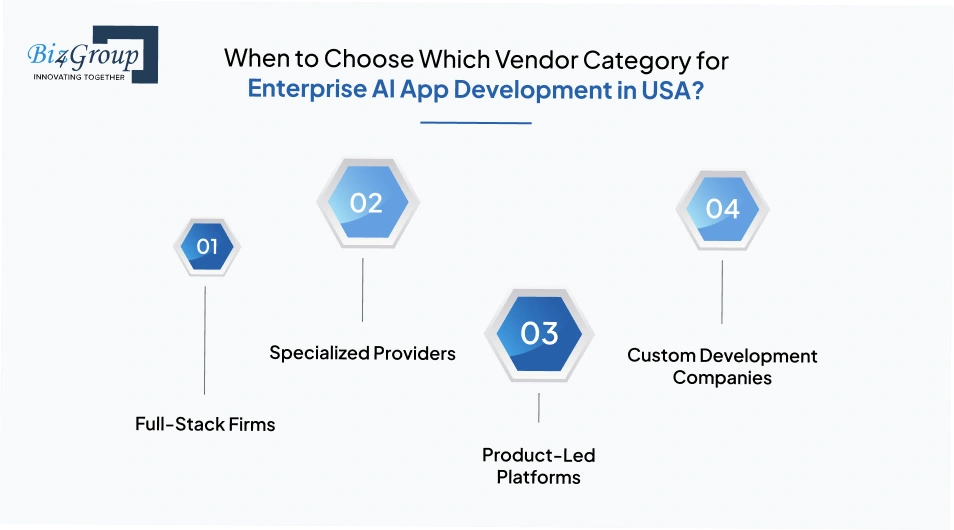 when-to-choose-which-vendor