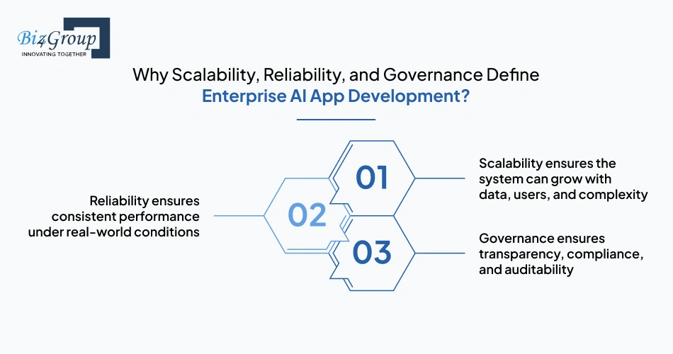 why-scalability-reliability