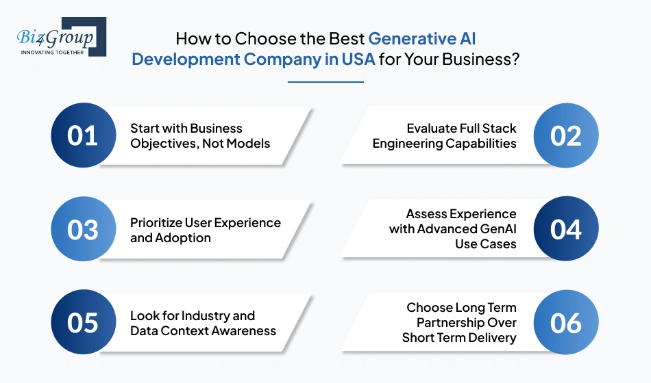 How to Choose the Best Generative AI Development Company in USA for Your Business?