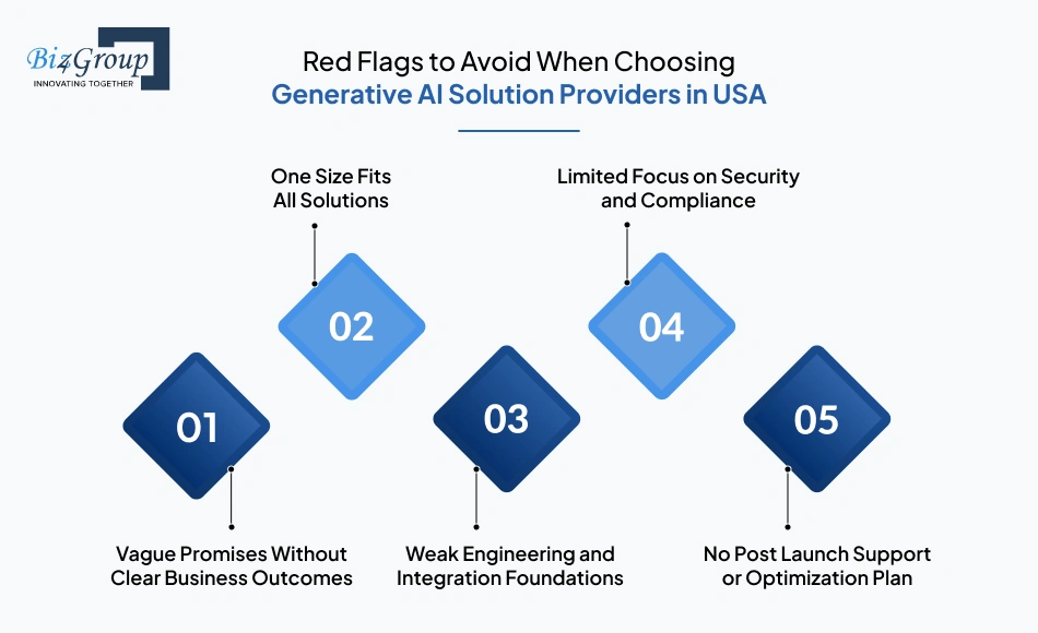 Red Flags to Avoid When Choosing Generative AI Solution Providers in USA