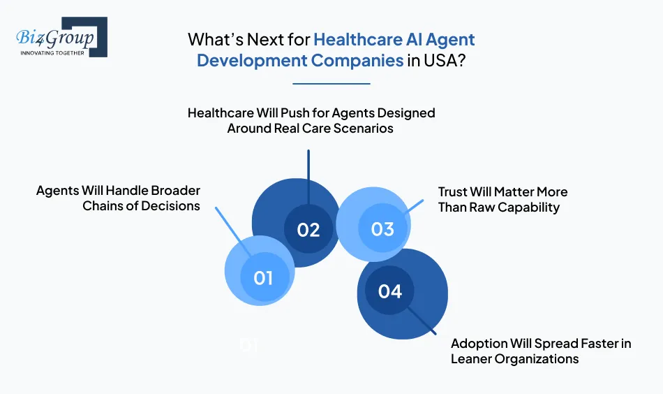 what’s-next-for-healthcare-ai-agent