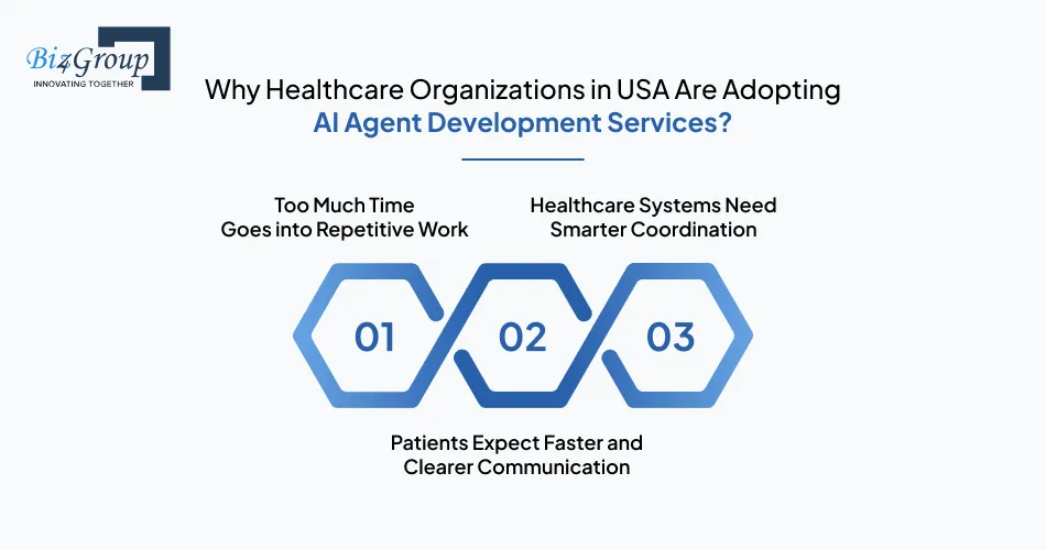 why-healthcare-organizations-in-usa