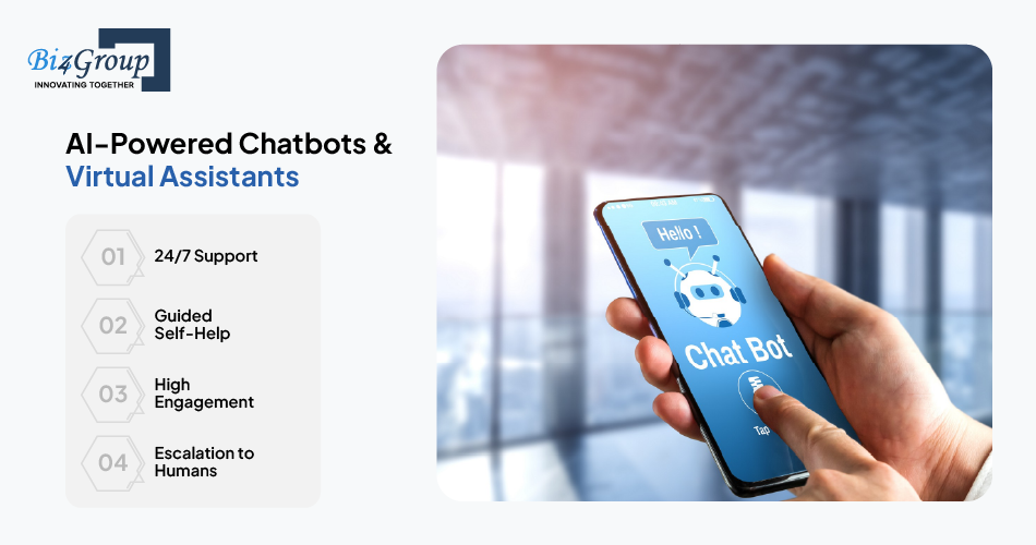 ai-powered-chatbots-&-virtual-assistants