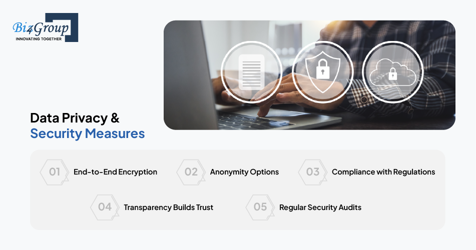 data-privacy-&-security-measures