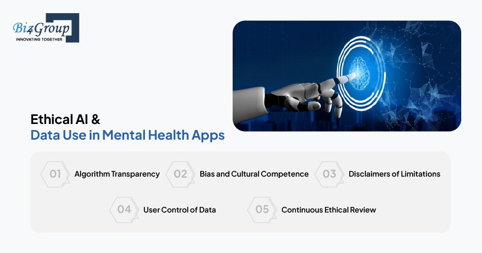 ethical-ai-&-data-use-in-mental-health-apps