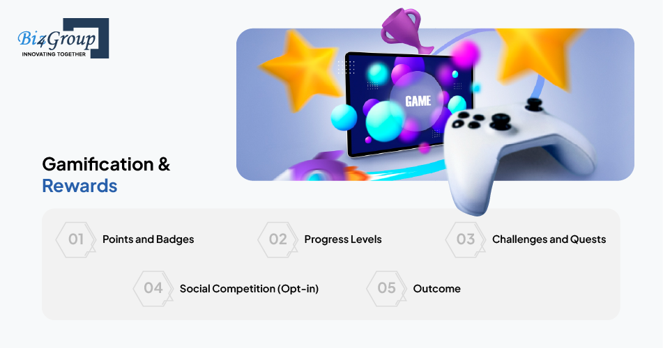 gamification-&-rewards