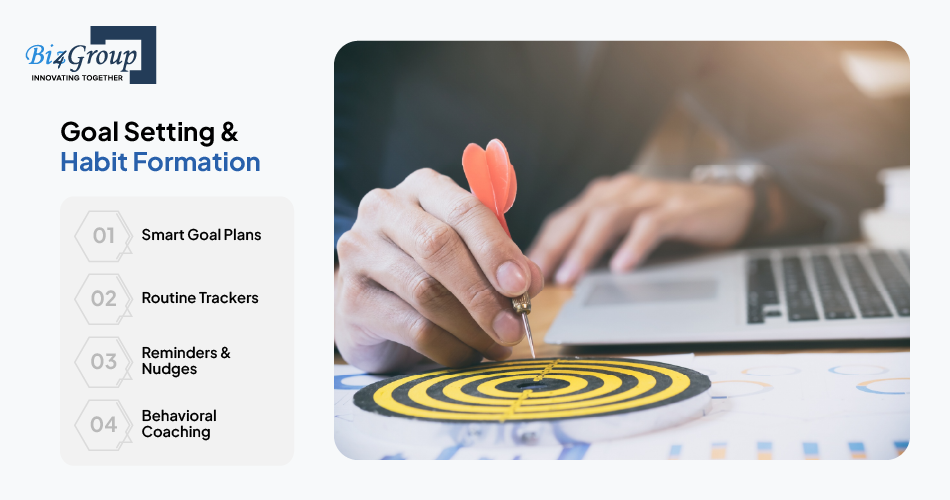 goal-setting-&-habit-formation