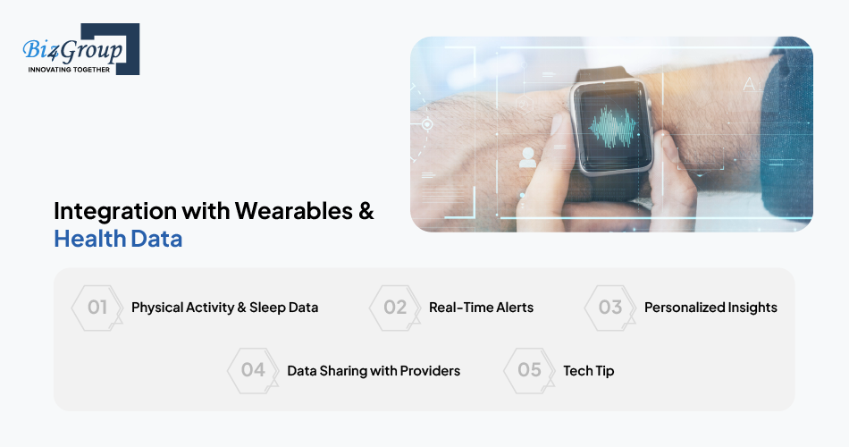 integration-with-wearables-&-health-data