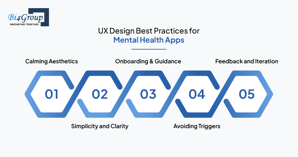 ux-design-best-practices-for-mental-health-apps