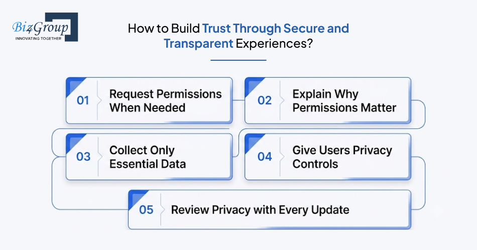 how-to-build-trust-through