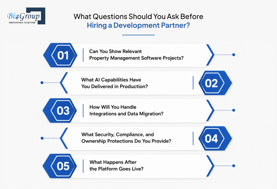 what-questions-should-you