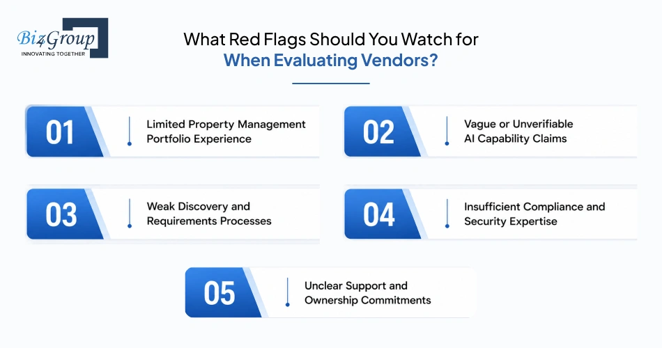 what-red-flags-should-you