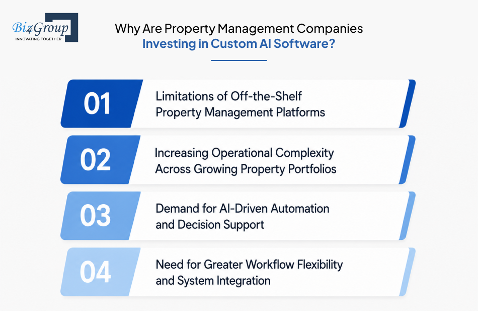 why-are-property-management