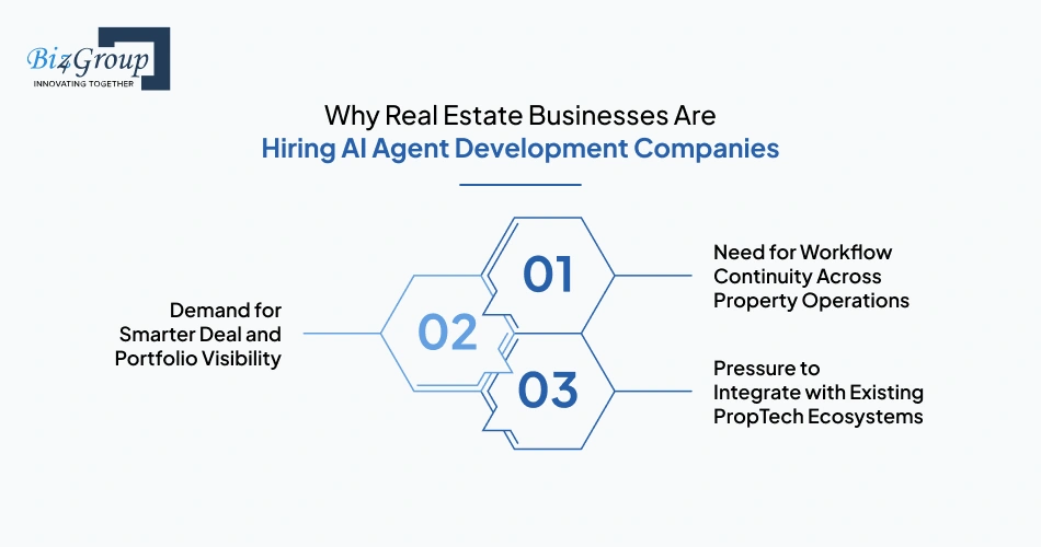 why-real-estate-businesses