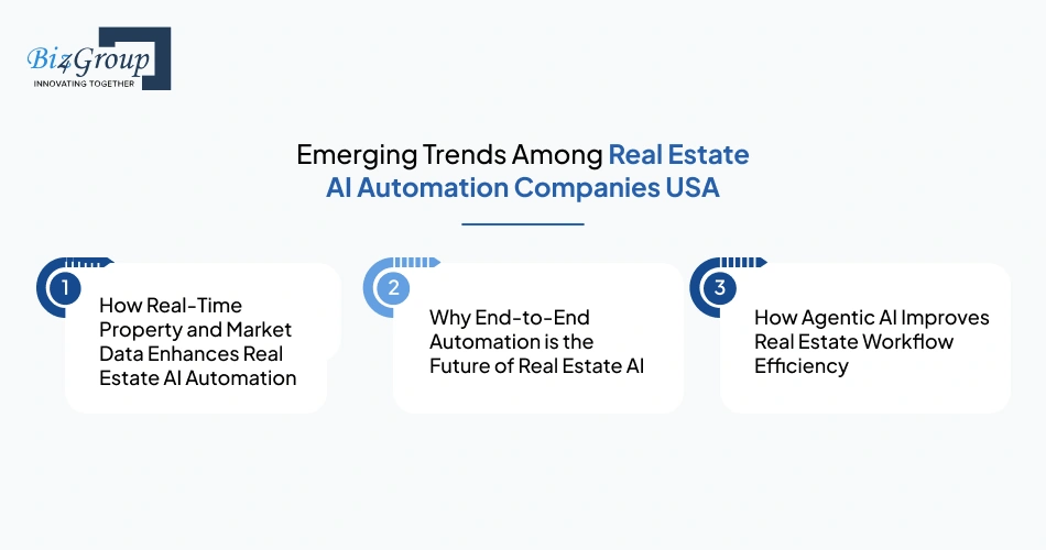 emerging-trends-among-real