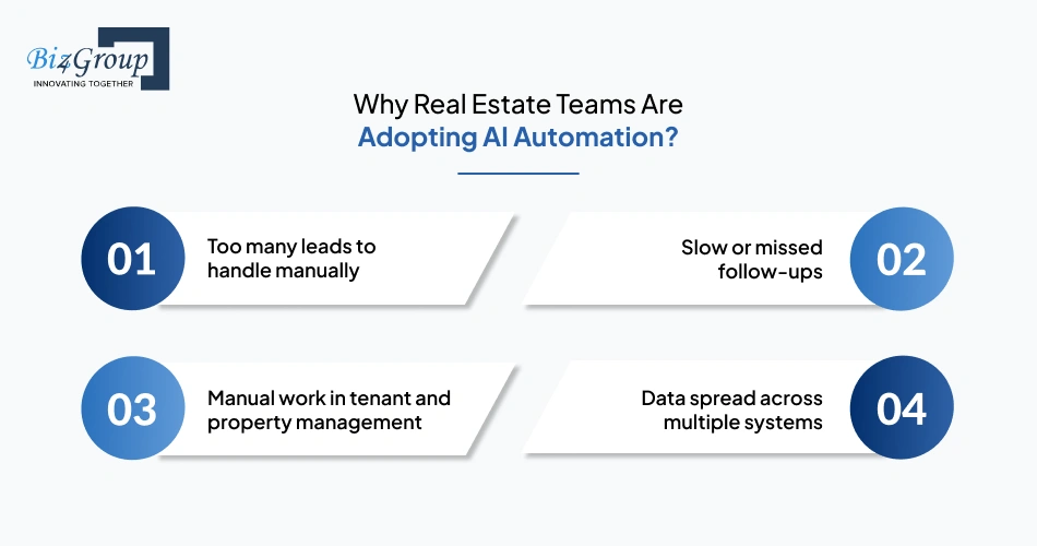 why-real-estate-teams