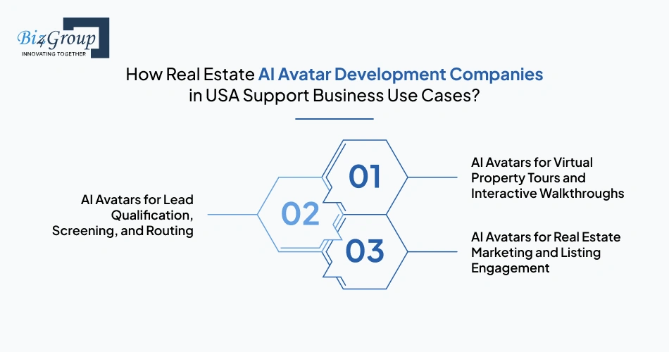 how-real-estate-ai-avatar