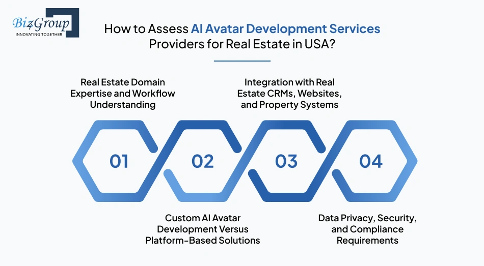 how-to-assess-ai-avatar