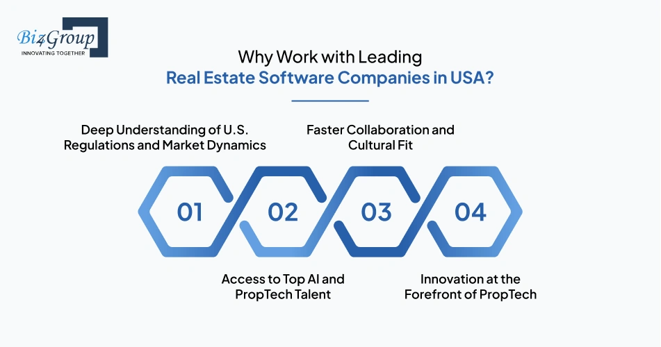 Why Work with Leading Real Estate Software Companies in USA