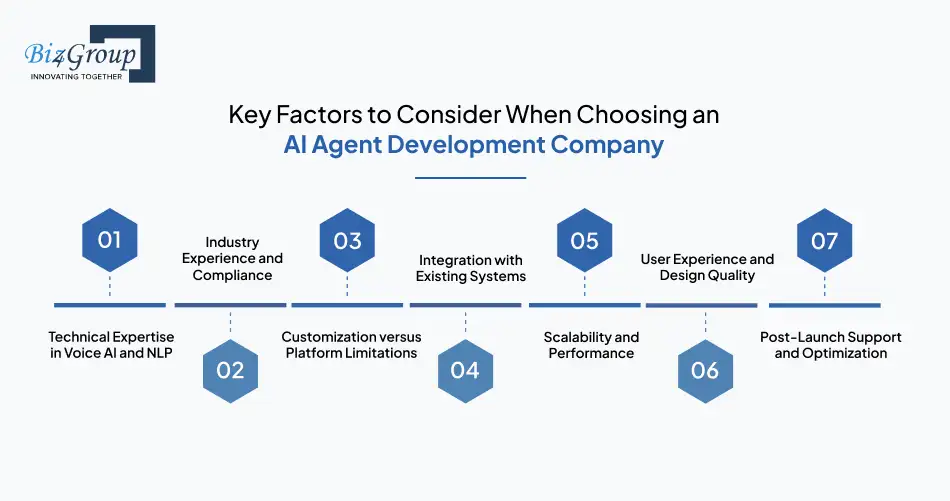 Key Factors to Consider When Choosing an AI Agent Development Company