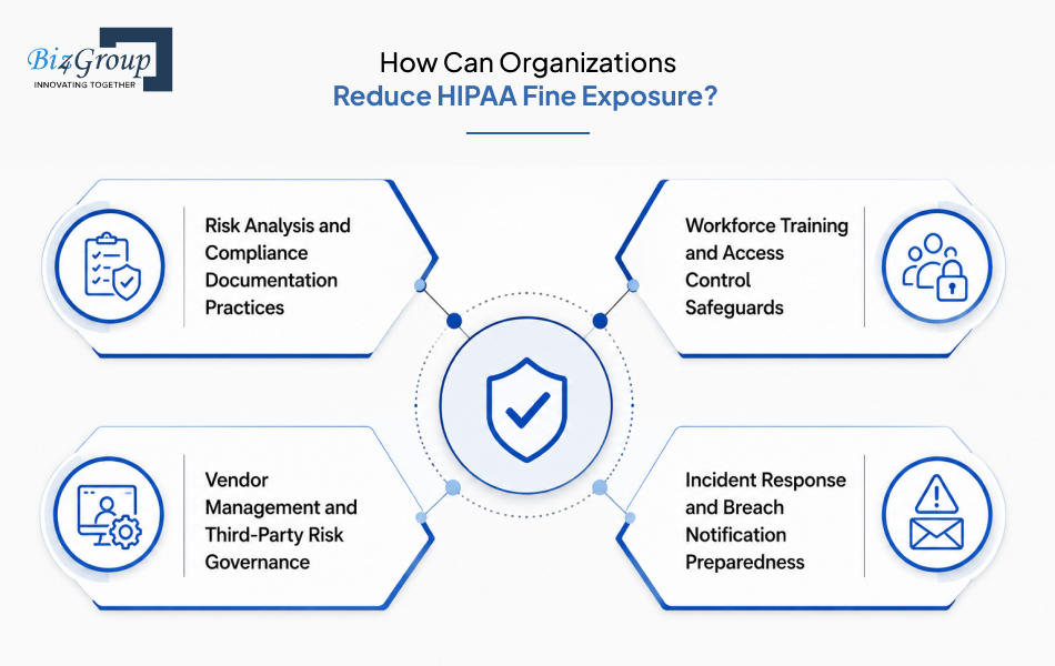 how-can-organizations-reduce