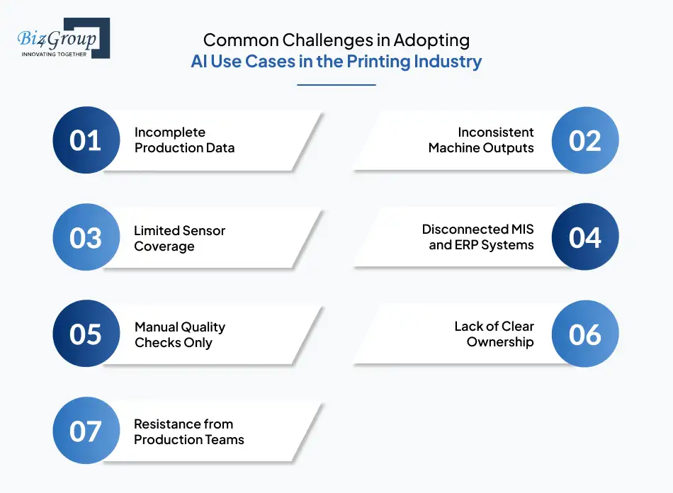common-challenges-in-adopting