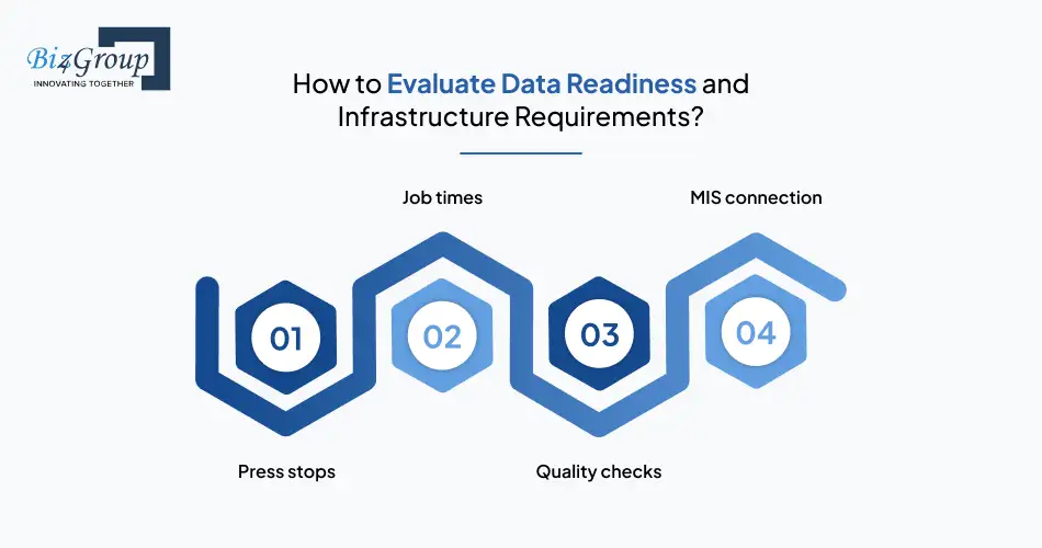 how-to-evaluate-data