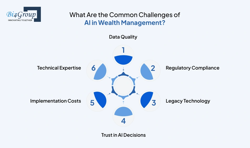 what-are-the-common