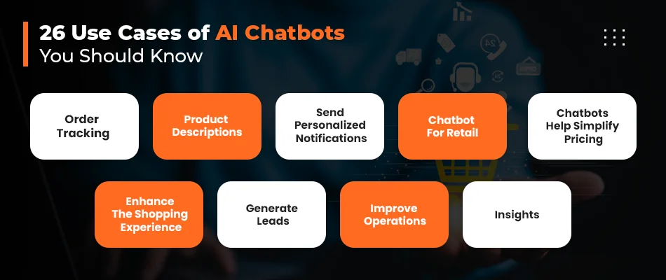 26 Use Case of AI Chatbots