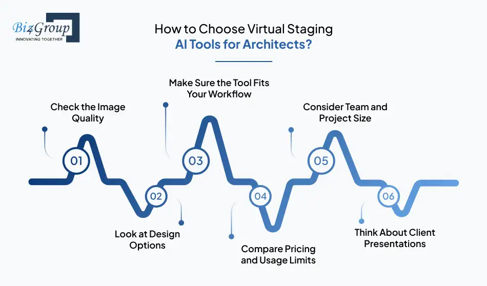 How to Choose Virtual Staging AI Tools for Architects?