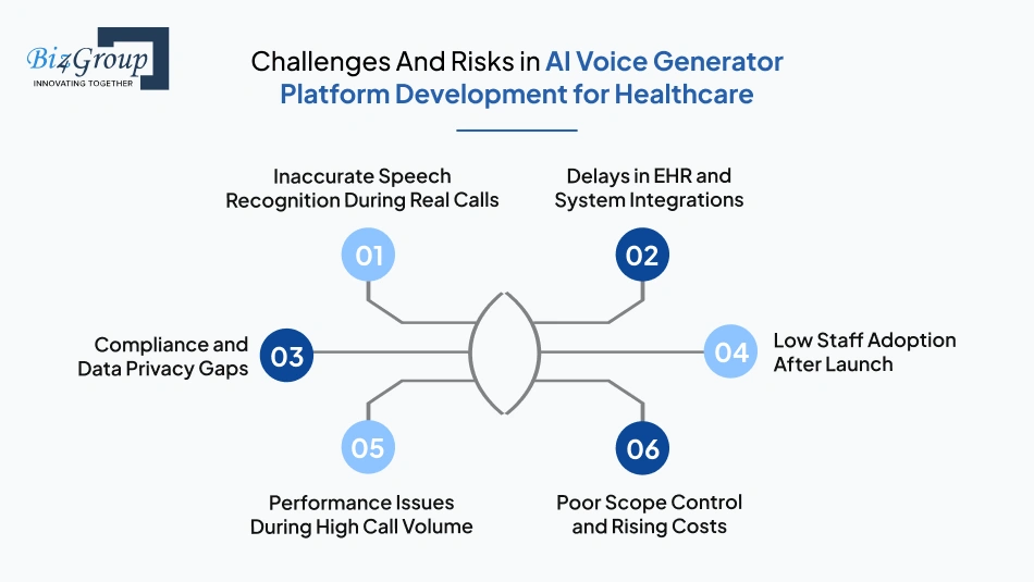 challenges-and-risks-in