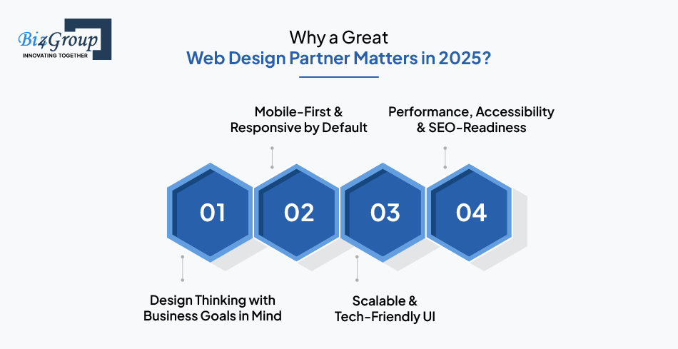 why-a-great-web-design-partner-matters-in-2025