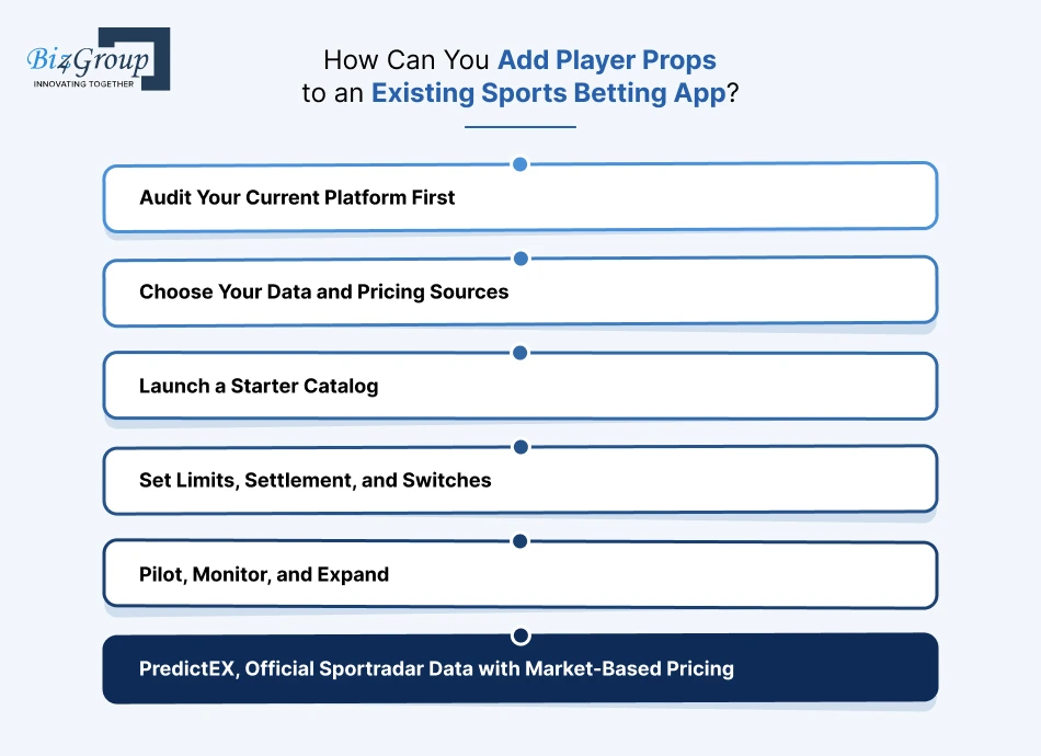 how-can-you-add-player