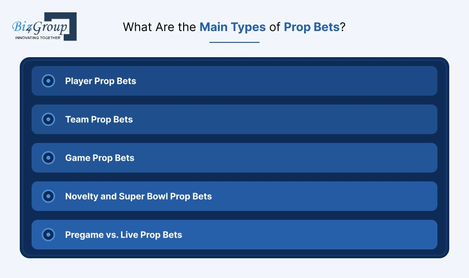 what-are-the-main-types