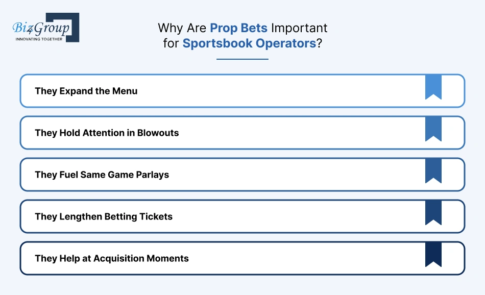 why-are-prop-bets-important